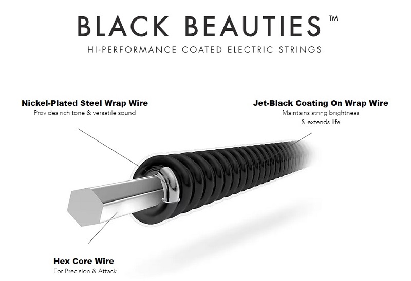DR Strings Black Beauties DR Strings Black Beauties