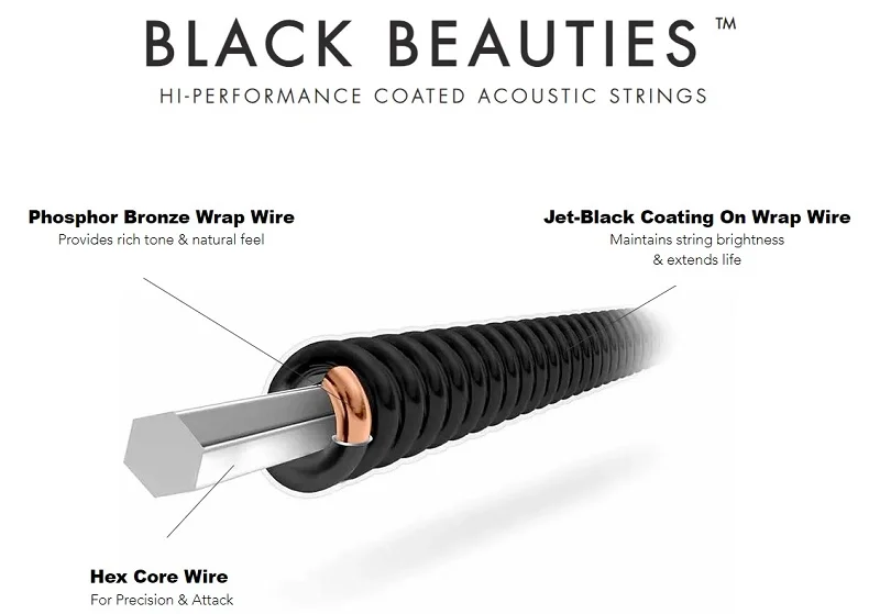 DR Black Beauties Acoustic DR Black Beauties Acoustic