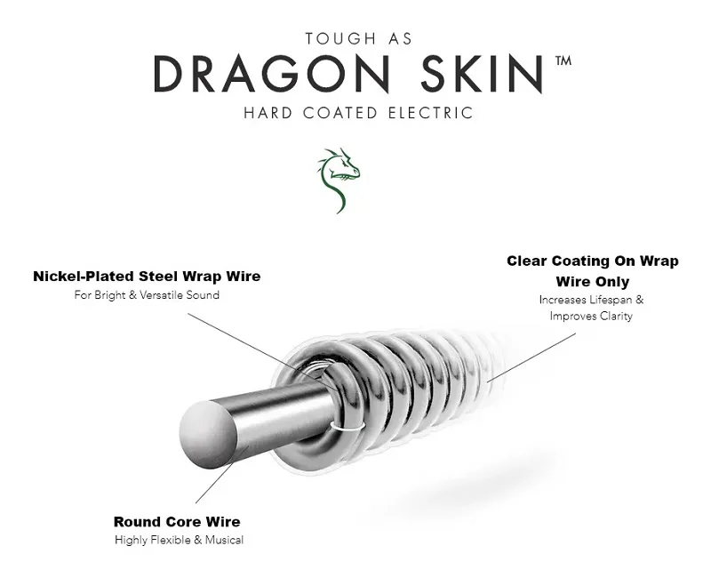 DR Strings Dragon Skin DR Strings Dragon Skin