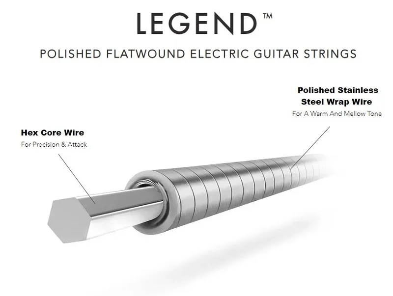 DR Legend Flatwound DR Legend Flatwound