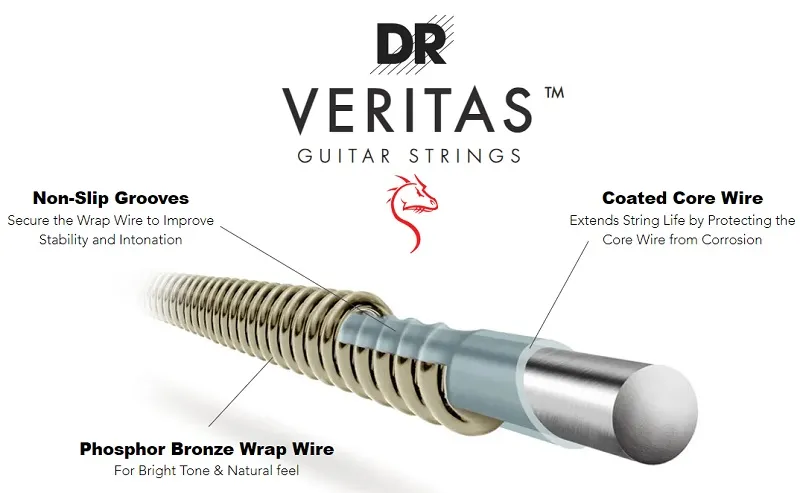 DR Veritas DR Veritas