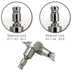 Замковая система Magnum Lock Замковая система Magnum Lock