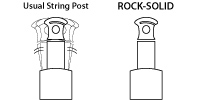 Система Rock Solid Система Rock Solid