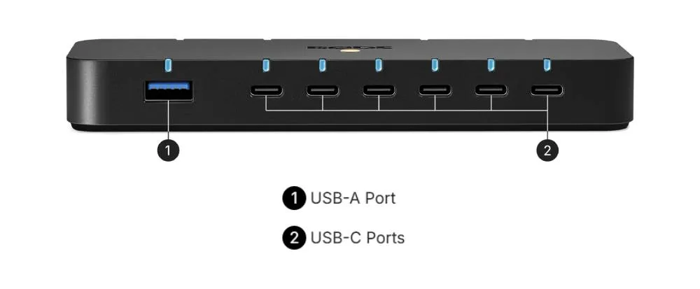 USB хаб RODE Hub