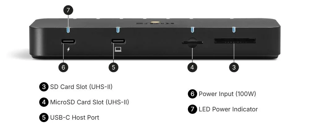 USB хаб RODE Hub