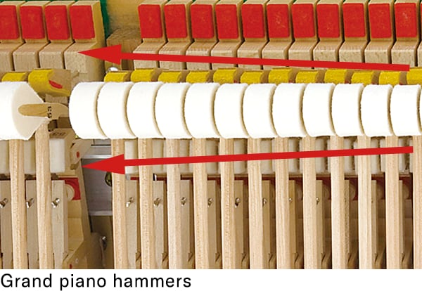 88-key Linear Graded Hammers