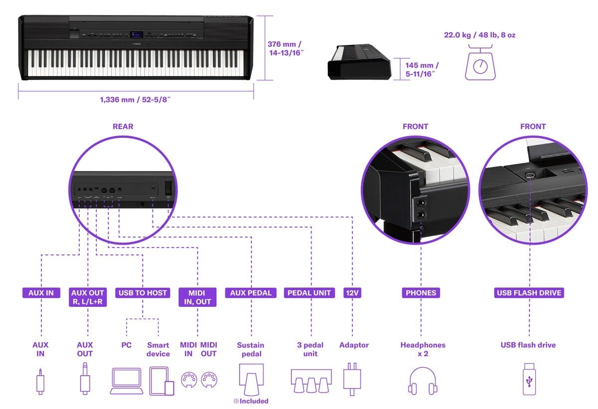 Yamaha P-525 Розміри та інтерфейси