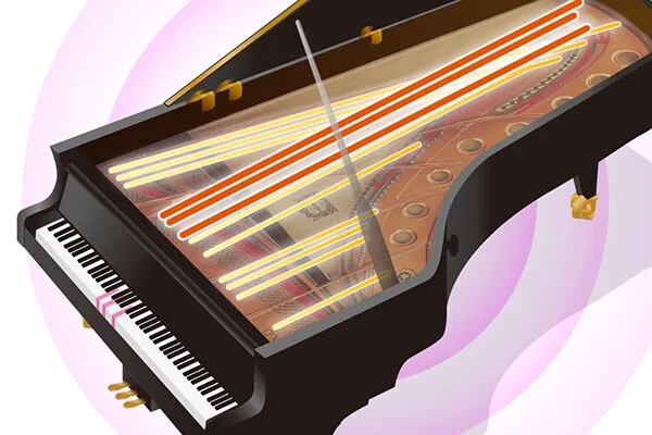 Yamaha Virtual Resonance Modeling Yamaha Virtual Resonance Modeling
