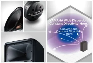 Yamaha CBR рупор