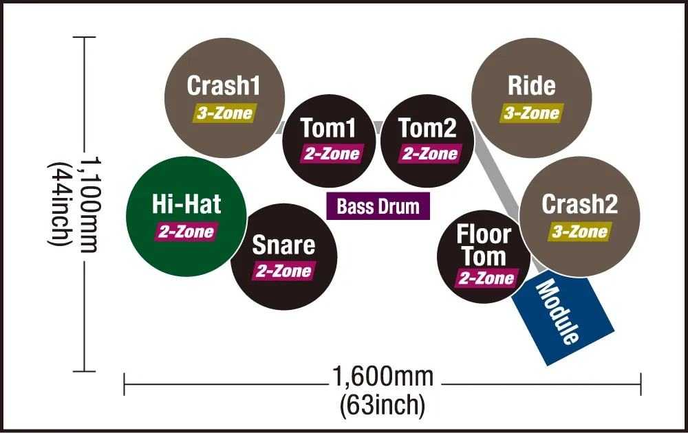 Yamaha DTX10K-M Yamaha DTX10K-M