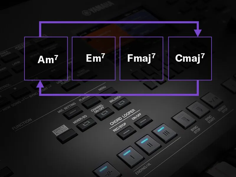 Функція Chord Looper Функція Chord Looper