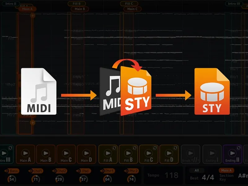 Конвертація MIDI пісень у стилі Конвертація MIDI пісень у стилі