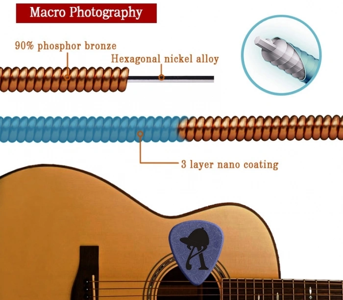 Струни Струни Orphee SA39 90/10 Phosphor Bronze 12-53