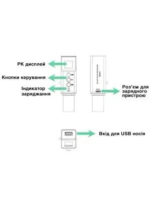 Приймач радіосистеми SoundKing BT-01