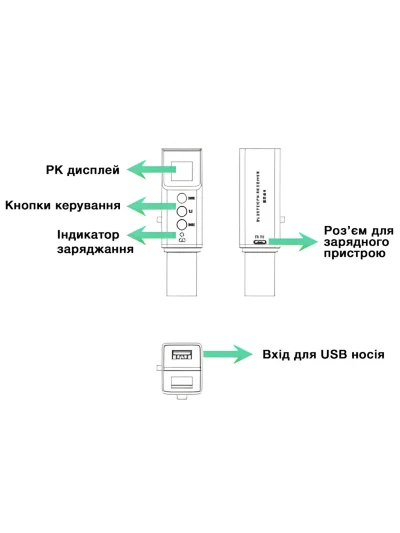 Приймач радіосистеми SoundKing BT-01