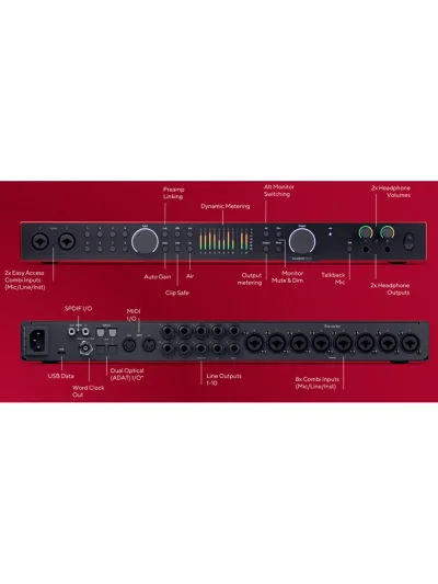 Аудіоінтерфейс Focusrite Scarlett 18i20 4th Gen