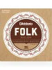 Струни D'Addario EJ32 Folk Nylon Ball End Silver Wound / Black Treble