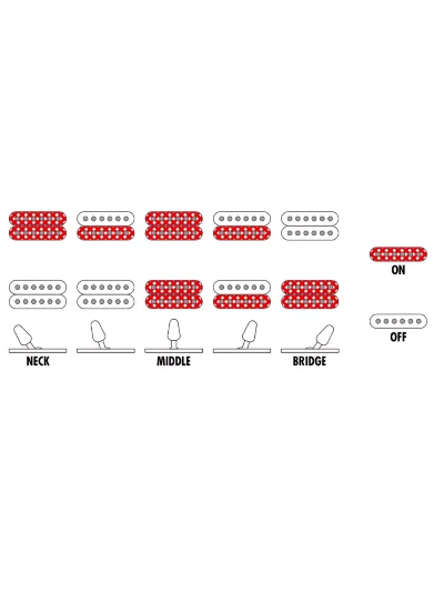 Електрогітара Ibanez GRG120QASP-BGD