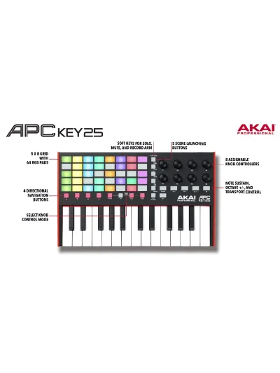 MIDI клавіатура AKAI APC Key 25 II