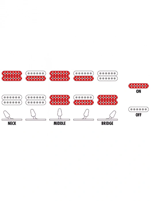 Електрогітара Електрогітара Ibanez GRGR330EX BKF
