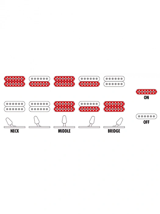 Електрогітара Електрогітара Ibanez GRX120SP VRD