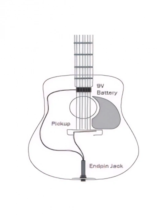 Paxphil JP101 Preamp Inside Jack Pin