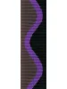 Ремінь D'Addario SJA01 Saxophone Fabric Neck Strap Alto/Soprano (Jazz Wave)