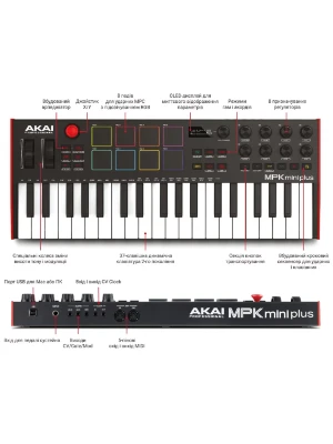 MIDI клавіатура AKAI MPK Mini Plus