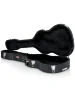 Кейс Gator GWE-CLASSIC Classical Guitar Wood Case