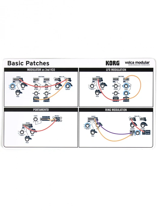Синтезатор Синтезатор Korg Volca-Modular