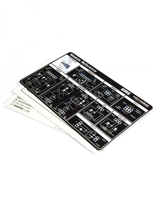 Синтезатор Синтезатор Korg Volca-Modular