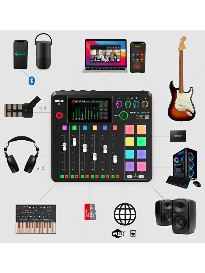 Мікшерний пульт RODE Caster Pro II