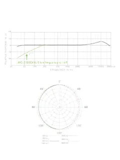 Superlux WO518TQG