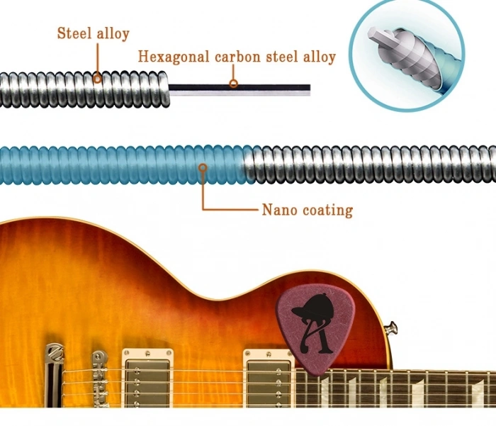 Струни Струни Orphee QE23 Nickel Alloy Super Extra Light 8-38