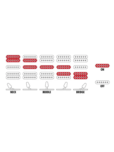 Електрогітара Ibanez GRG170DX BKN