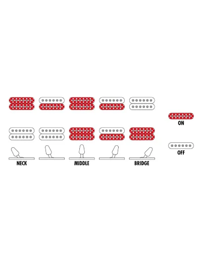 Електрогітара Ibanez GRG7221QA TKS
