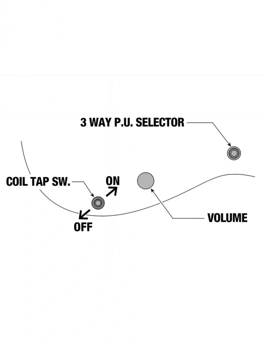 Електрогітара Електрогітара Ibanez RGD721FA-WUF