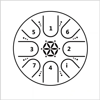 Глюкофон Hluru TCT8-5 JewelGreen 5" (13см) 8 нот Tongue Drum Titanium Steel