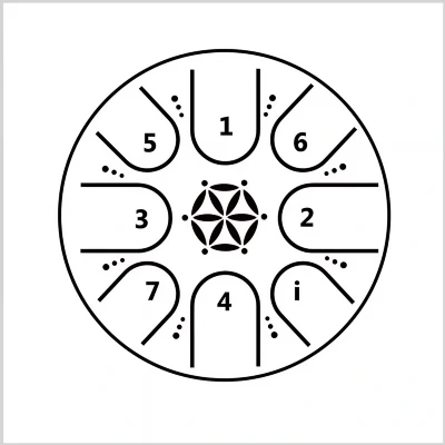 Глюкофон Hluru TCT8-5 JewelRed 5" (13см) 8 нот Tongue Drum Titanium Steel