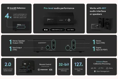 Моніторний контролер Audient Oria Mini