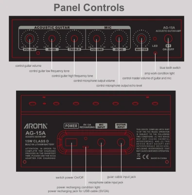 Комбопідсилювач Aroma AG-15A