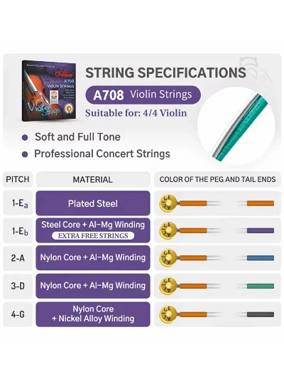 Струни для скрипки Alice A708 Multi-Filament Nylon Core
