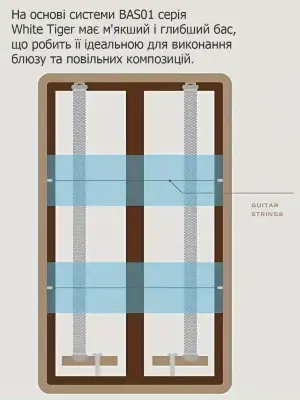 Кахон Hluru Cajon 49CN White Tiger - Zebra wood