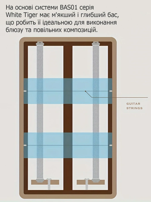 Hluru Cajon 49CN White Tiger - Zebra wood