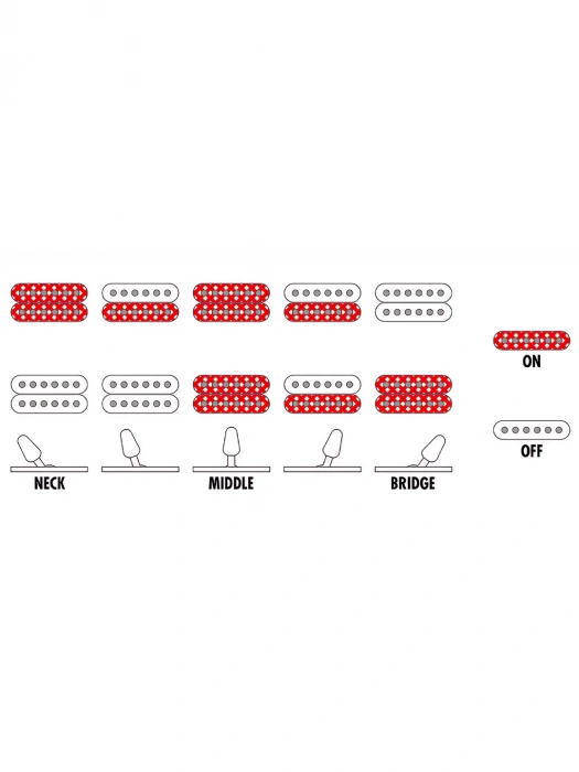 Електрогітара Електрогітара Ibanez GRG120QASP-BKG
