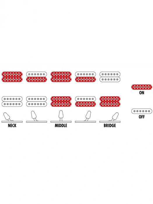 Електрогітара Електрогітара Ibanez GRGR221FA-TDK