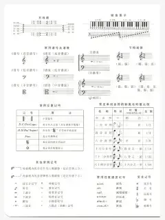 Overtone MNB36 Yellow