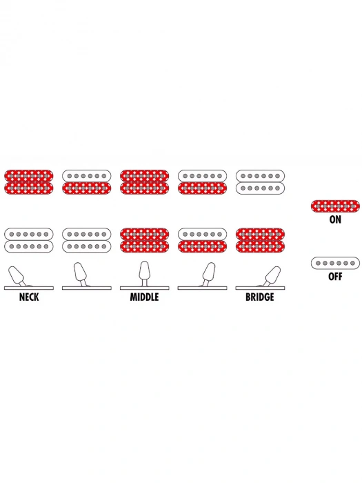 Електрогітара Електрогітара Ibanez GRX120SP-DDM