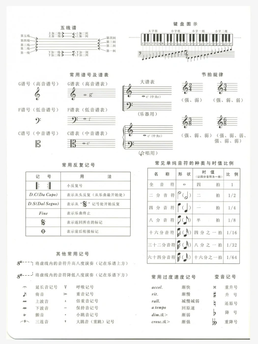 Overtone MNB36 Purple