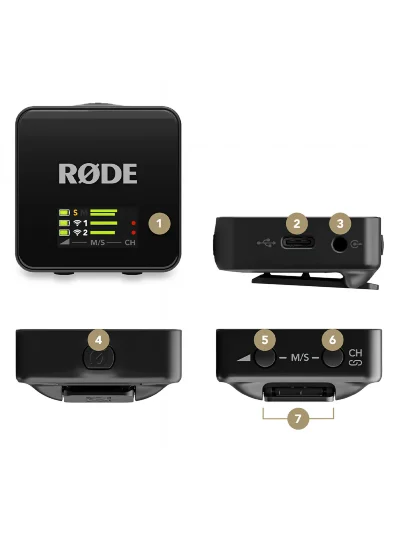 Радіосистема RODE Wireless GO Gen 3